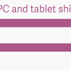 PC tablet shipments chart